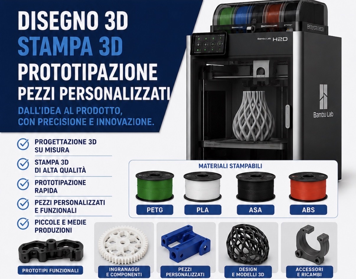 Disegno 3D stampa 3D prototipazione